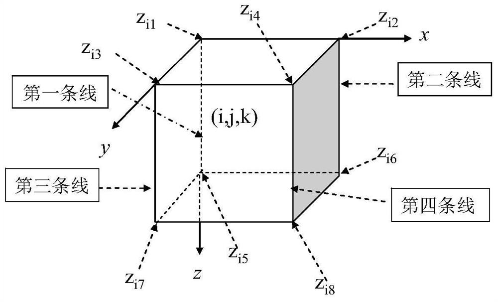 Method and device for determining infill well location in complex fault-block reservoir production area