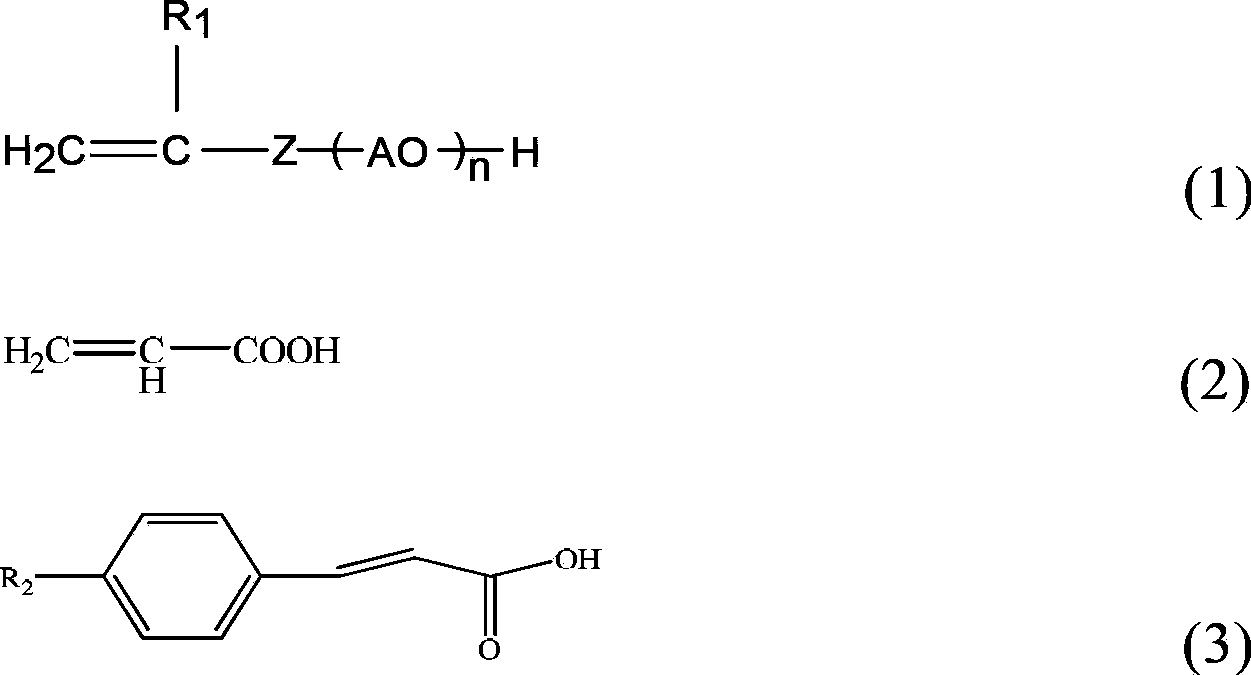 Polycarboxylate superplasticizer with high dispersion and high slump protection and preparation method of polycarboxylate superplasticizer