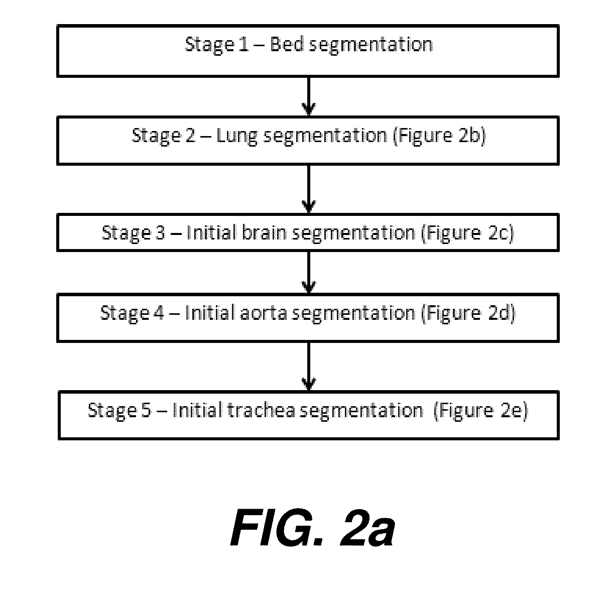 Method for segmentation of the head-neck arteries, brain and skull in medical images