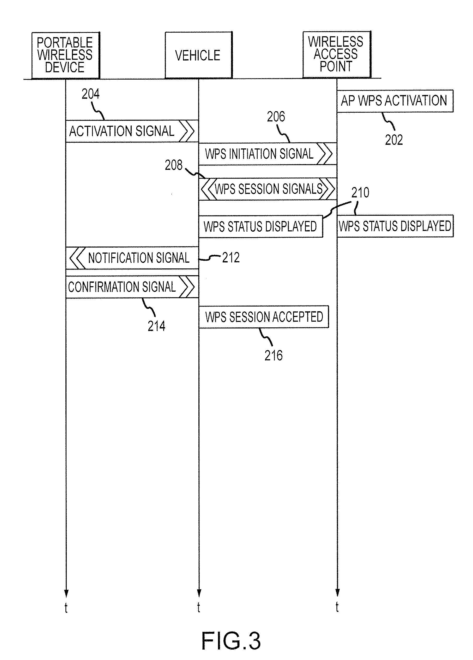 Secure wireless communication initialization system and method