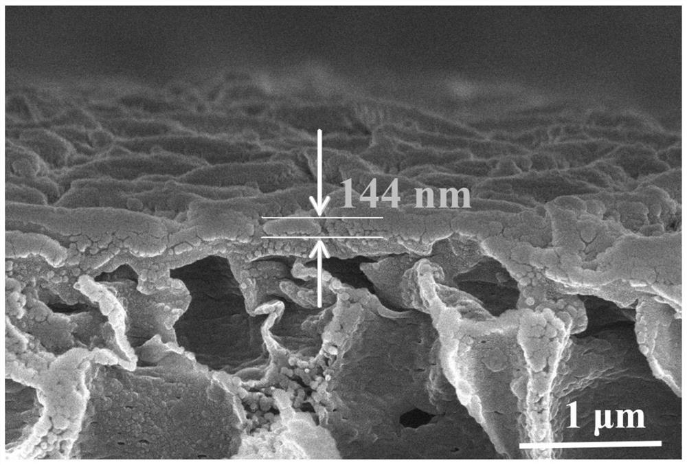 Preparation method and application of molybdenum disulfide nano dot hybrid nano-filtration membrane