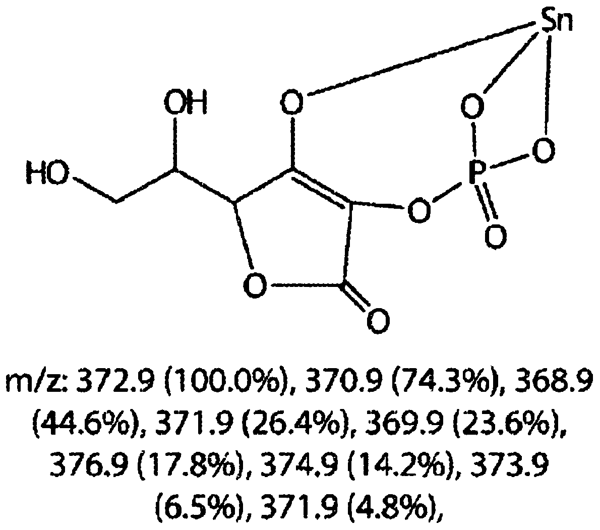 Novel compounds