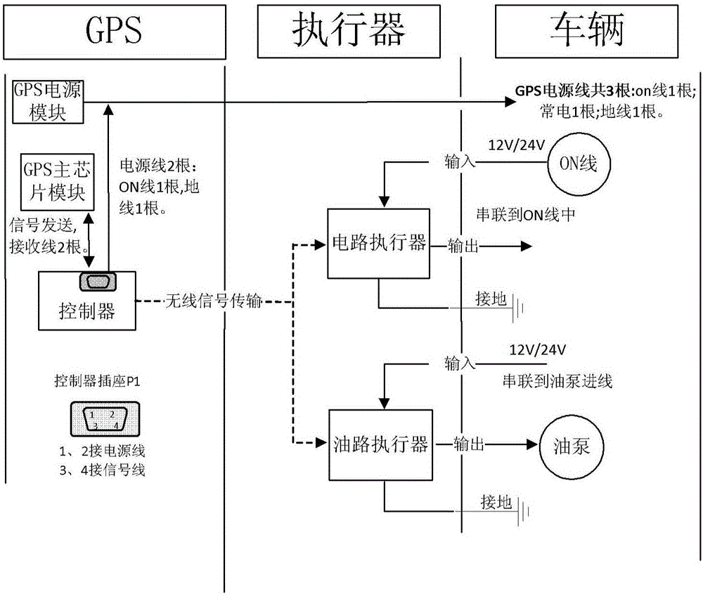 Vehicle monitoring system