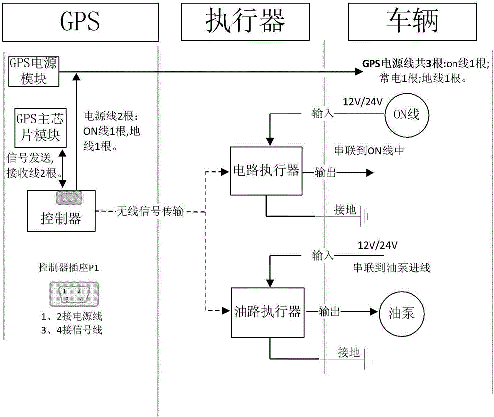 Vehicle monitoring system