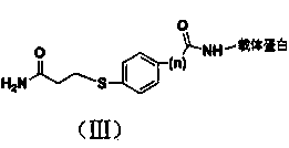 Acrylamide hapten, artificial antigen, antibody and preparation method and application thereof