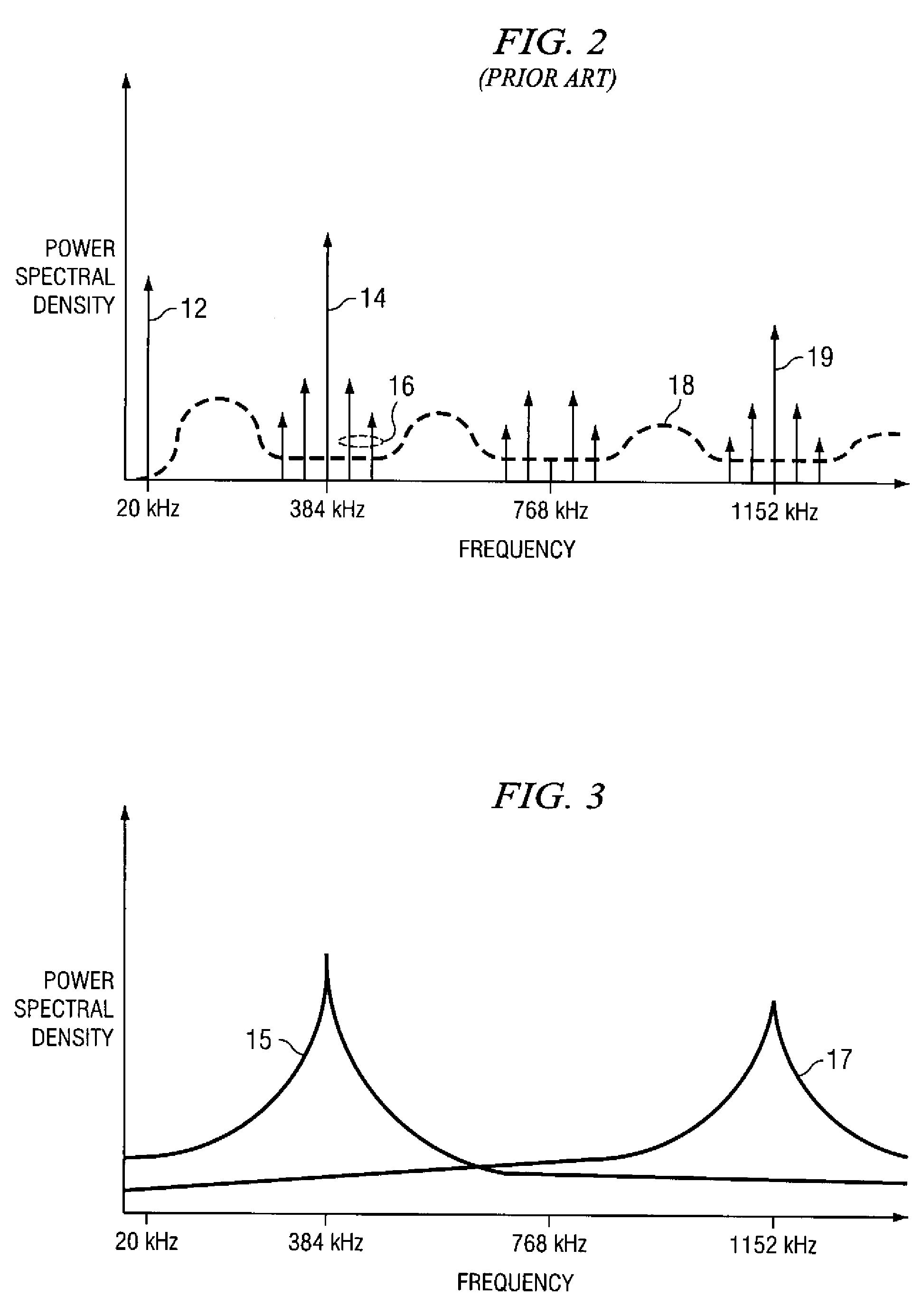 All-digital phase-locked loop for a digital pulse-width modulator