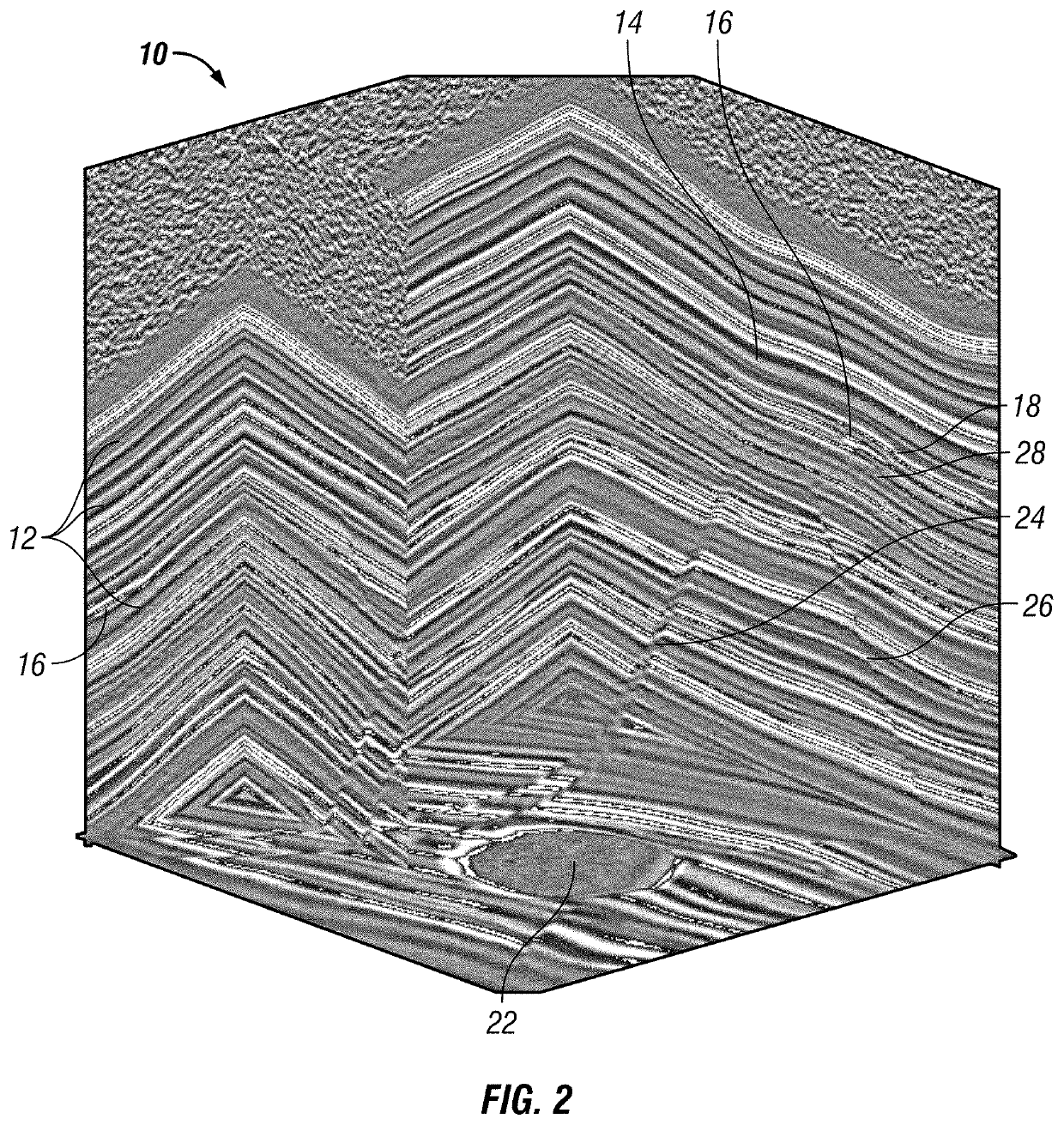 Synthetic modeling with noise simulation