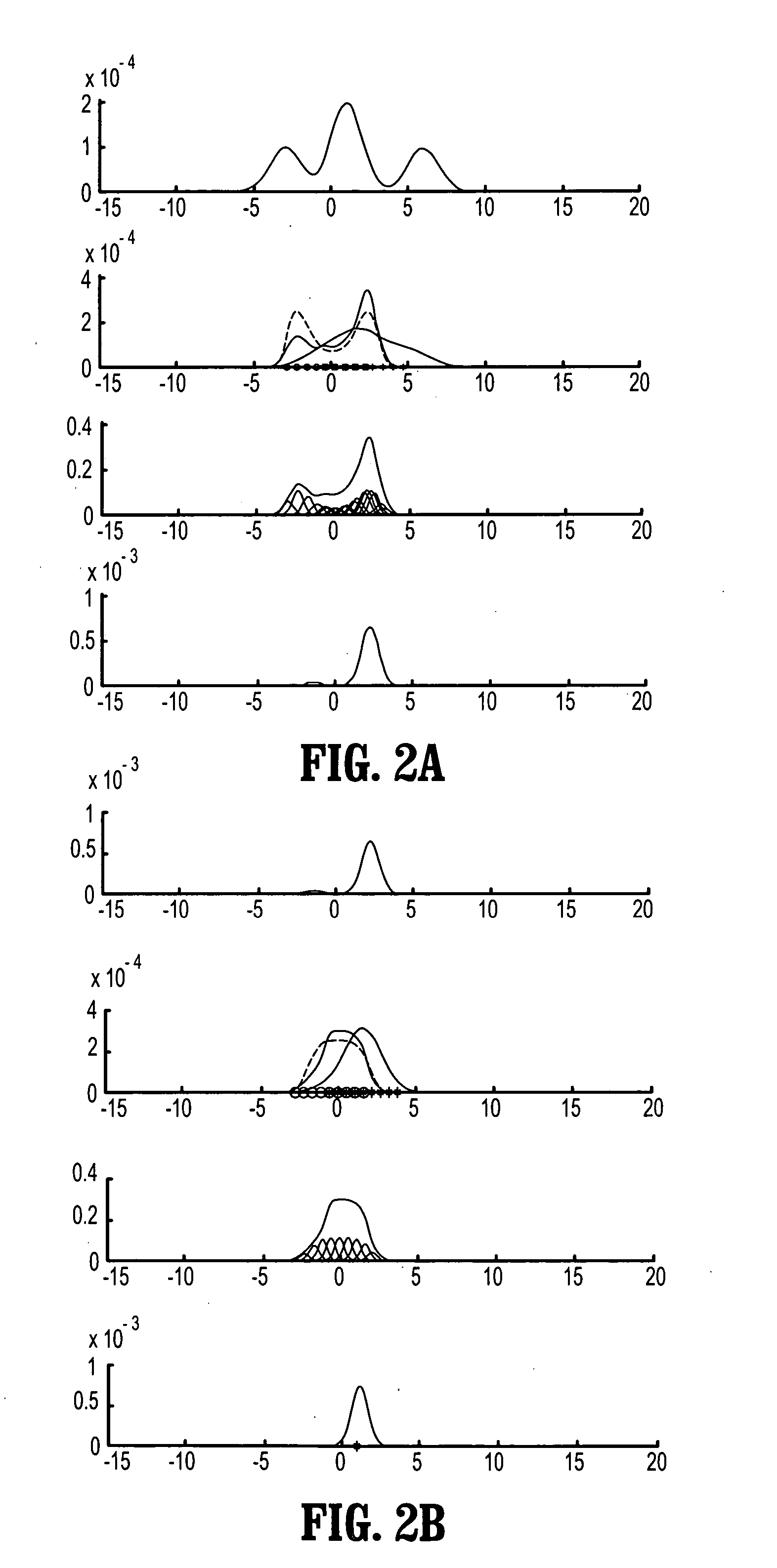 Density morphing and mode propagation for Bayesian filtering