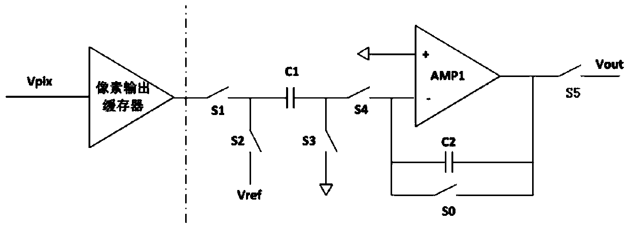 Low Noise Wide Dynamic Range Image Sensor Correlated Multiple Sampling Circuit