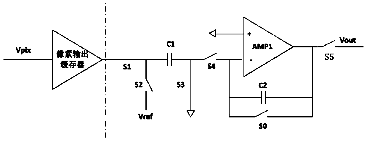 Low Noise Wide Dynamic Range Image Sensor Correlated Multiple Sampling Circuit