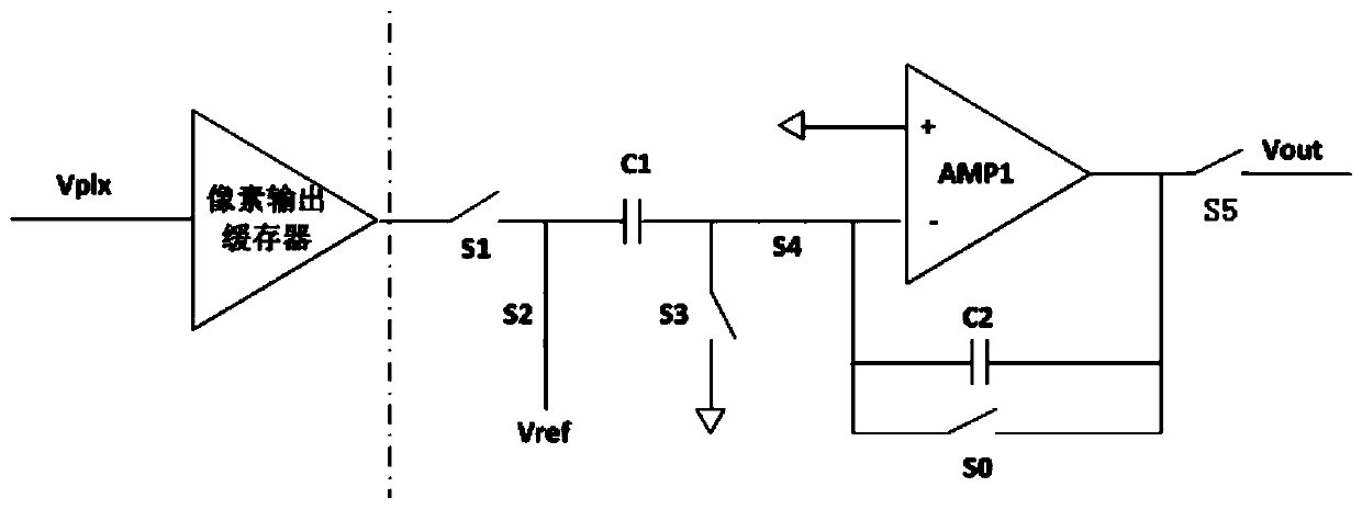 Low Noise Wide Dynamic Range Image Sensor Correlated Multiple Sampling Circuit