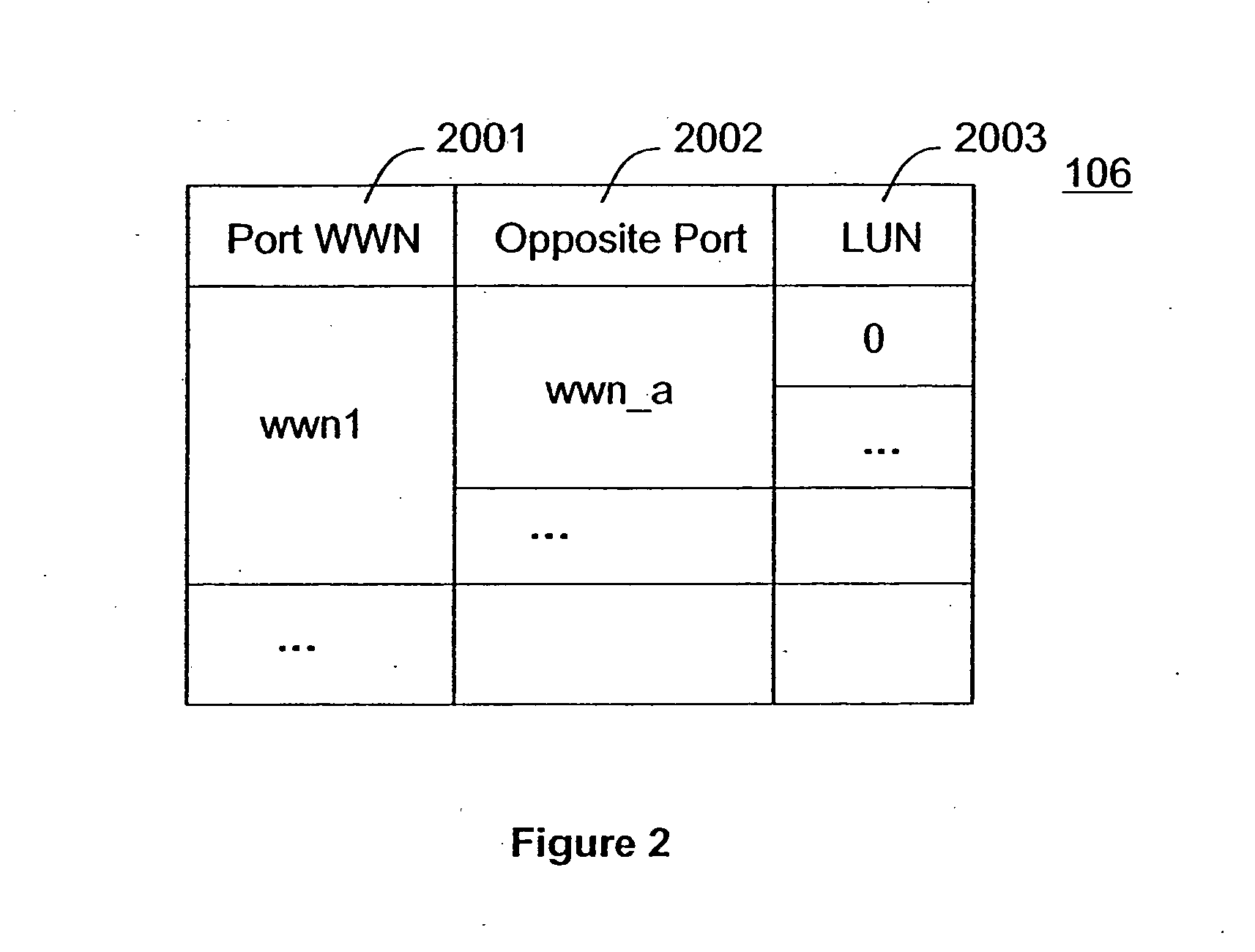 Management of encrypted storage networks