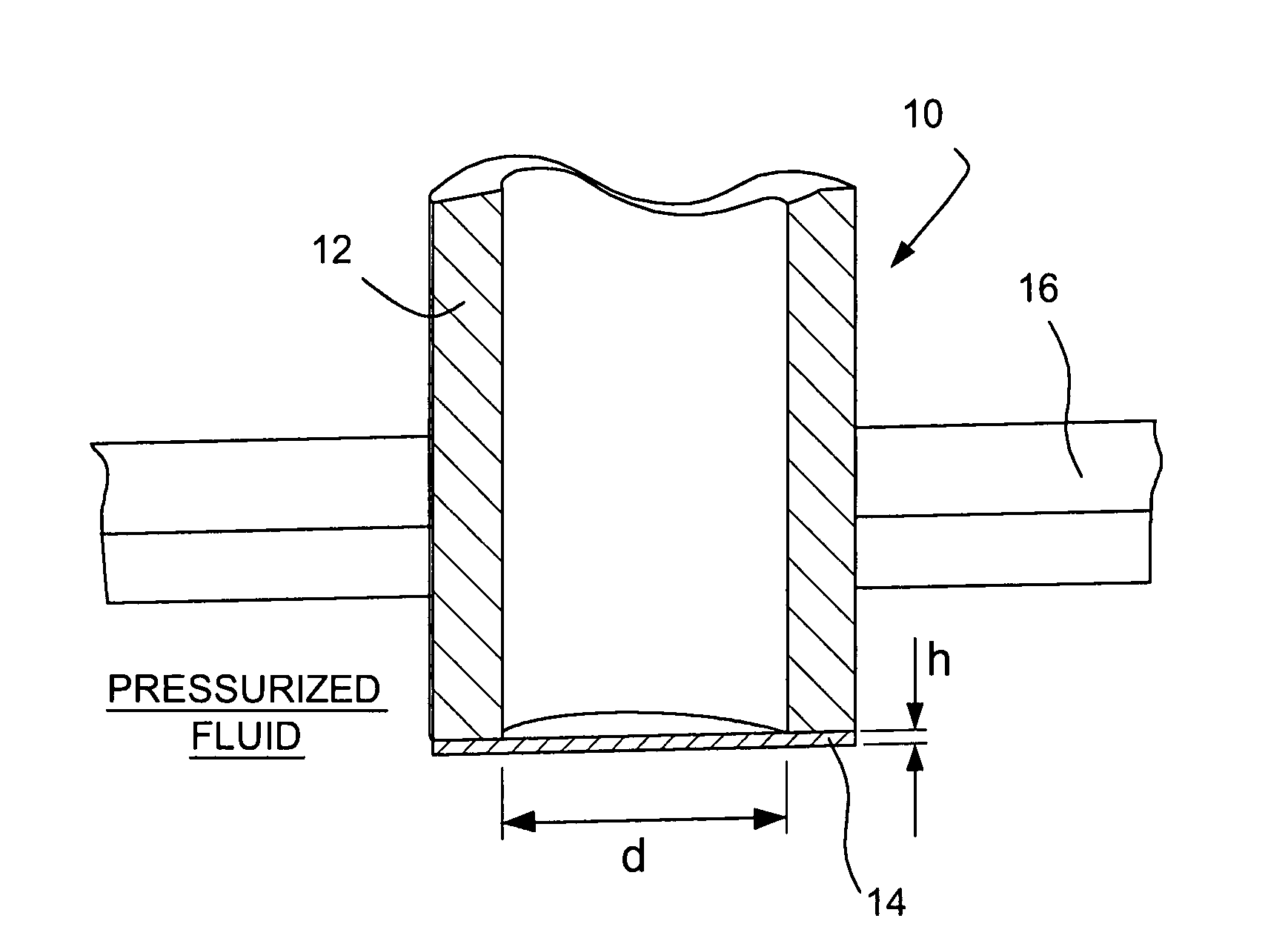 Sensors, methods and systems for determining physical effects of a fluid