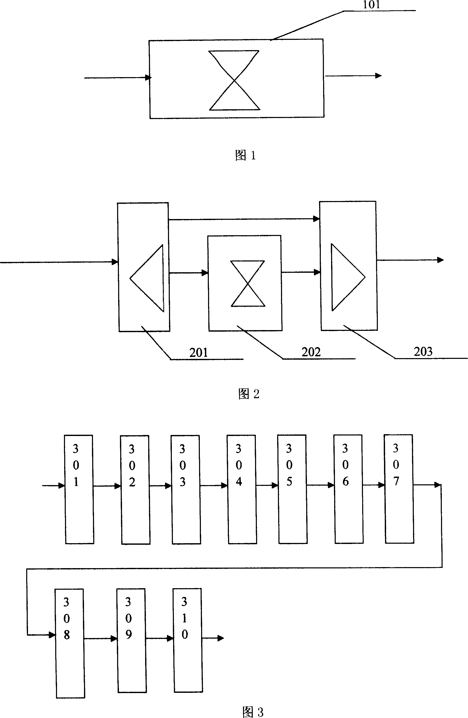 Device for converting the digital TV signals into the analog TV signals