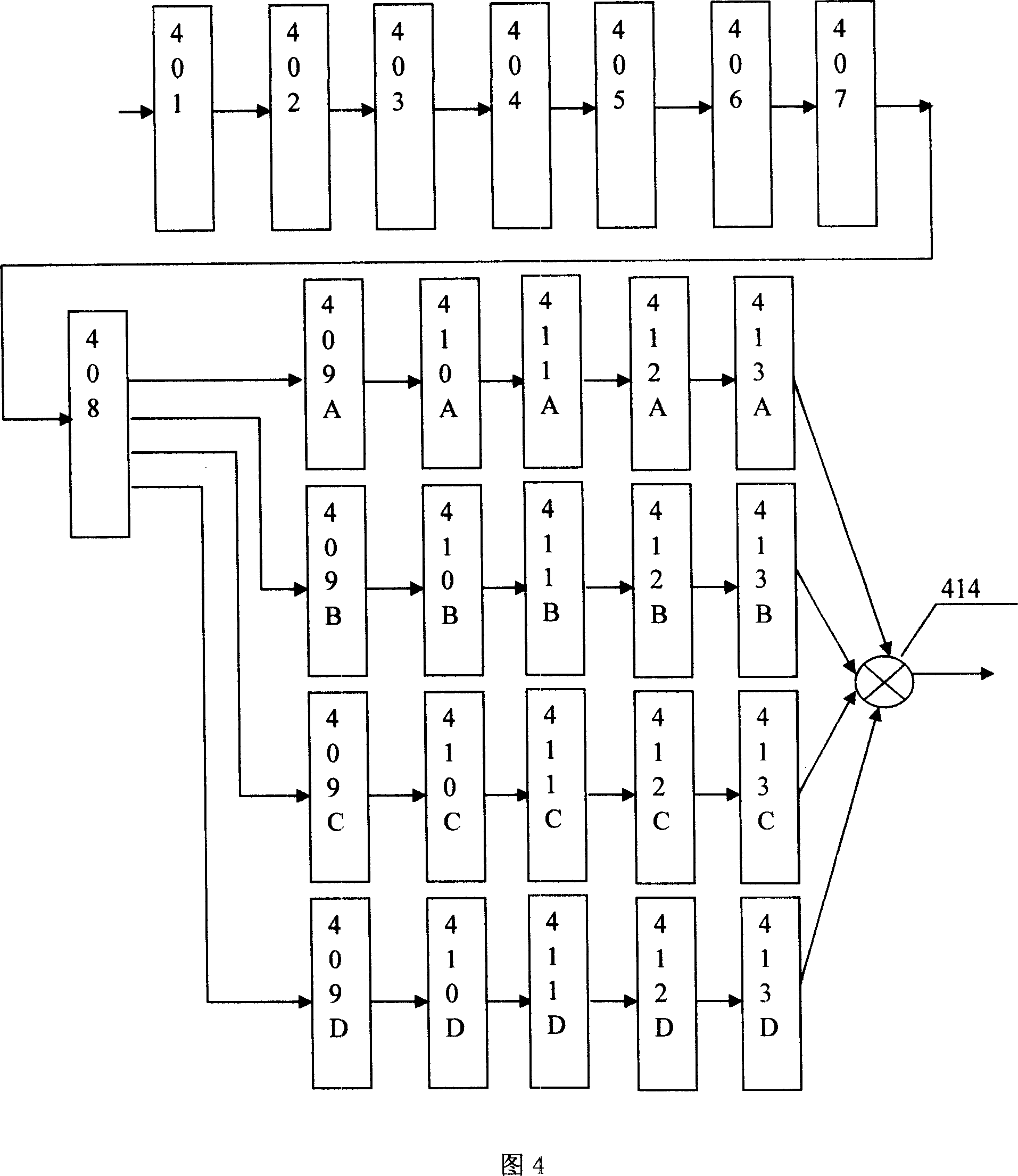 Device for converting the digital TV signals into the analog TV signals