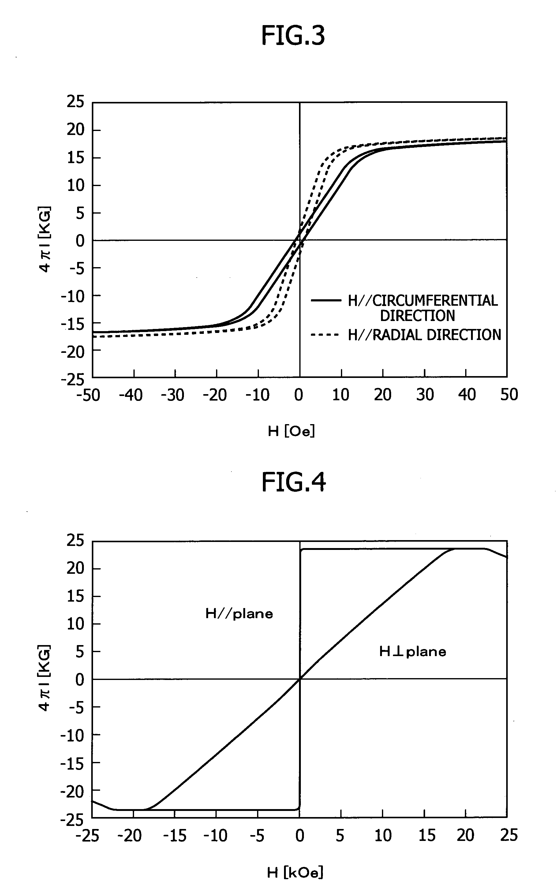 Magnetic recording medium and magnetic recording medium substrate