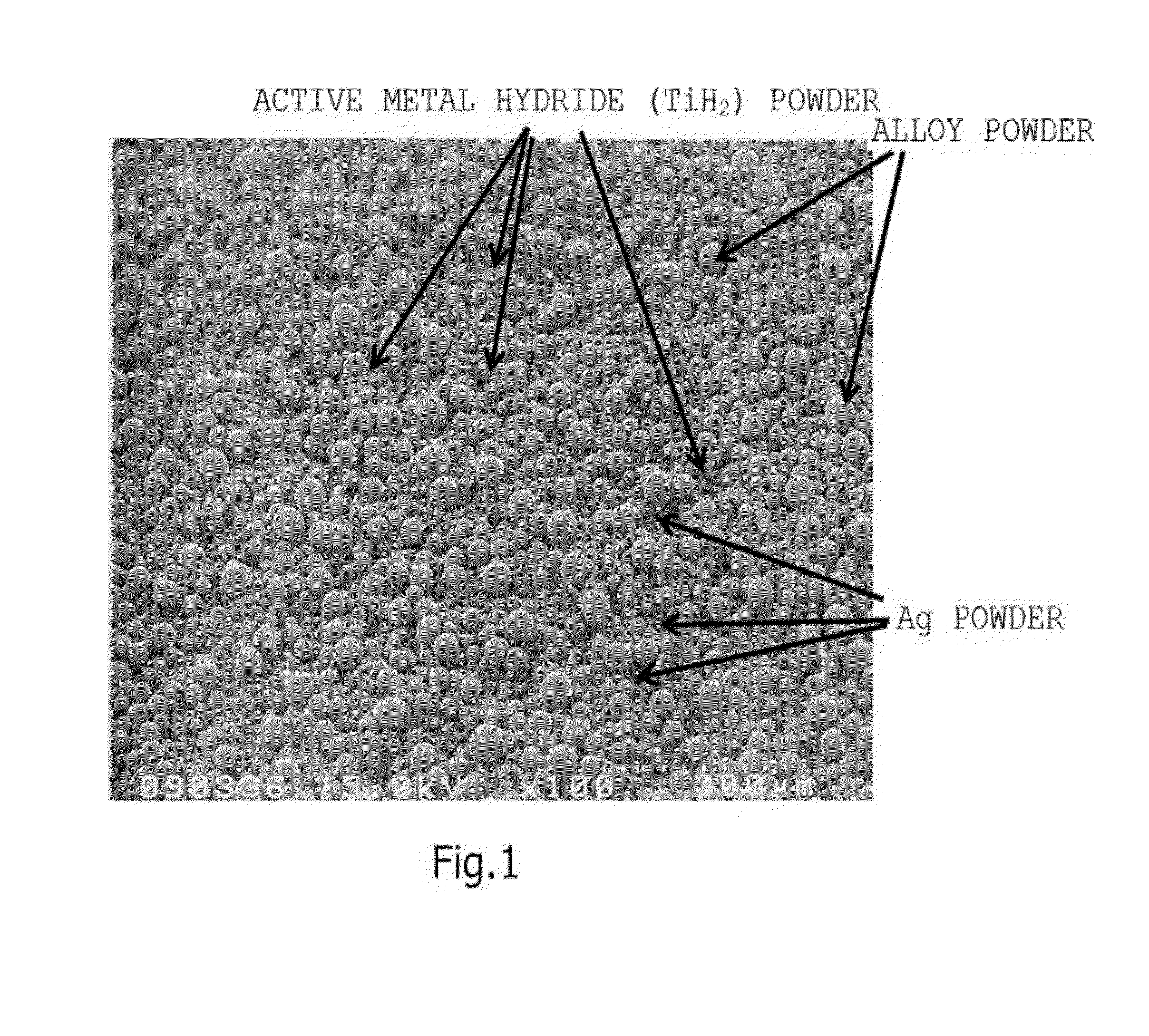 Brazing material, brazing material paste, ceramic circuit substrate, ceramic master circuit substrate, and power semiconductor module