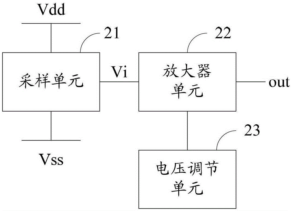 Electrostatic discharge detection circuit and processing system