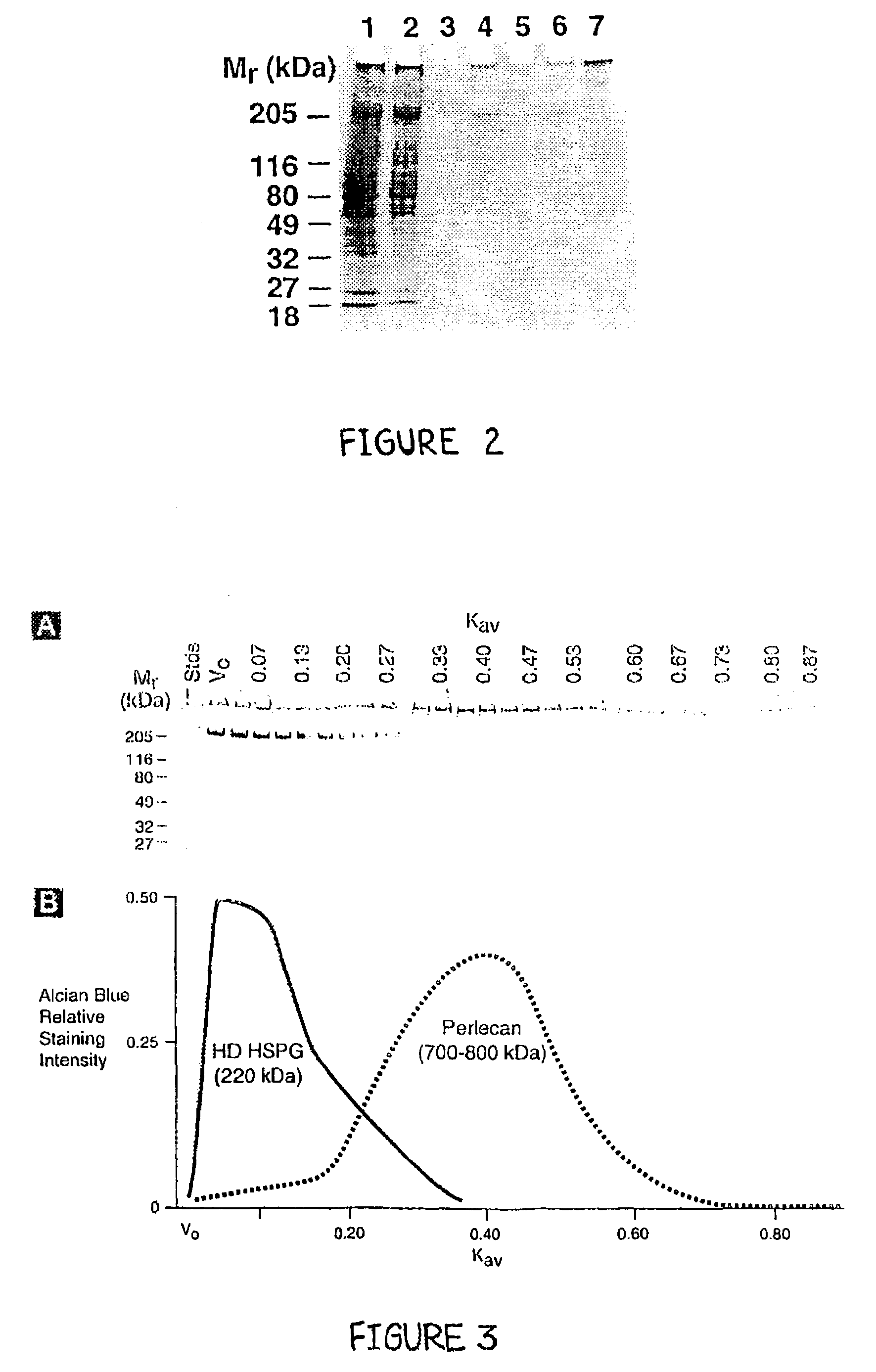 Methods for producing pure perlecan and other heparan sulfate proteoglycans