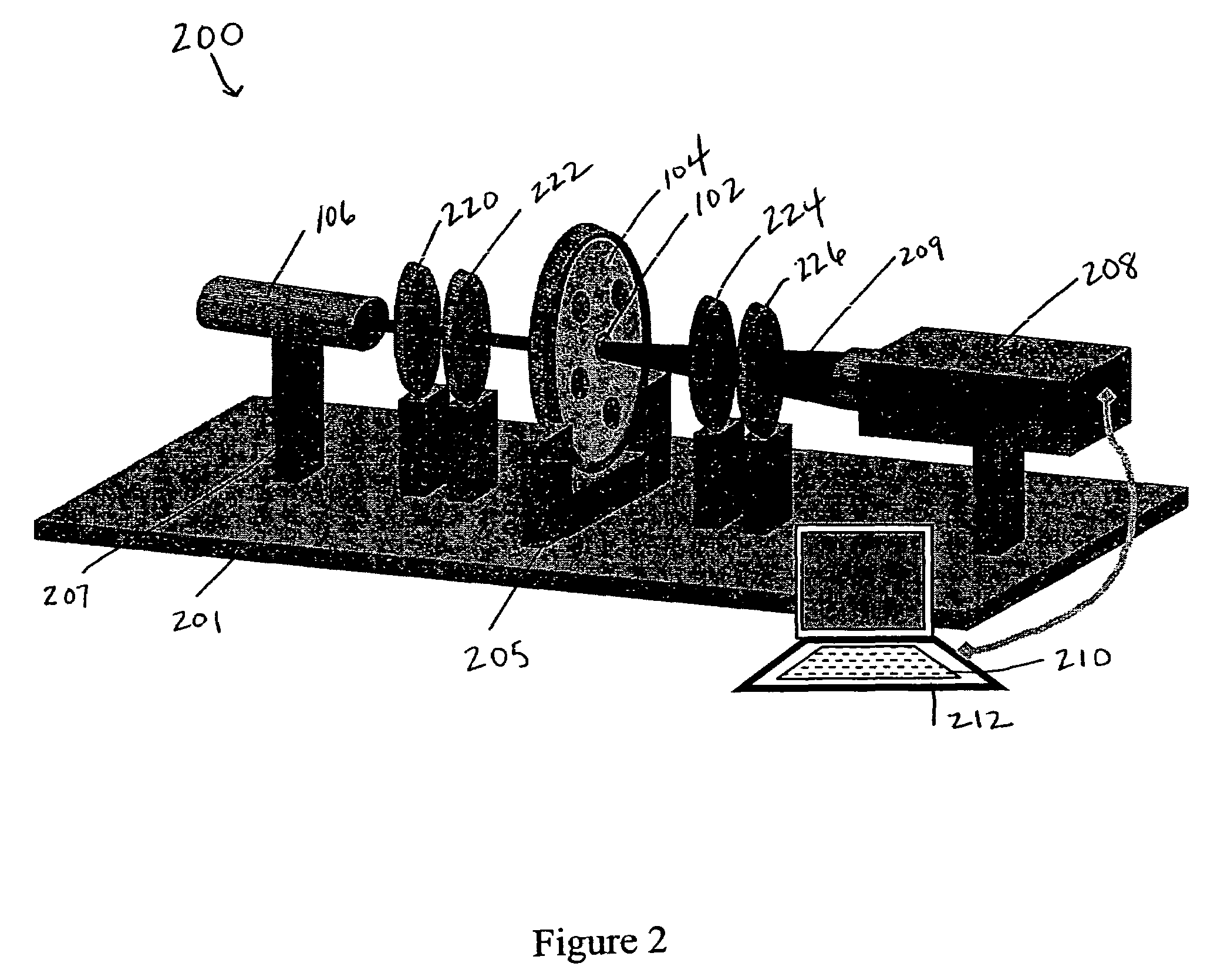 System and method for rapid detection and characterization of bacterial colonies using forward light scattering