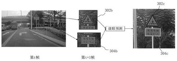 Traffic sign tracking method, device, equipment and storage medium