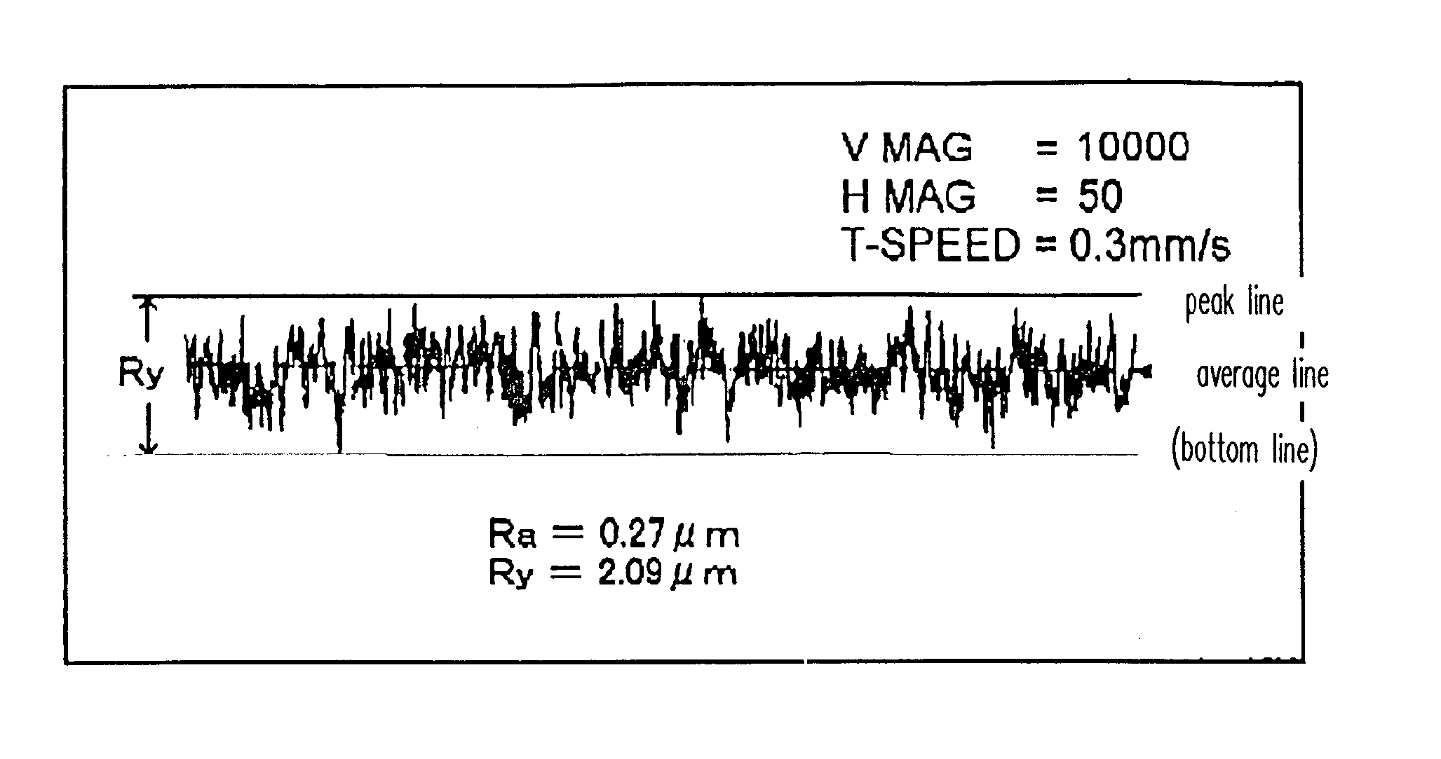 Capillary for optical fiber, ferrule for optical connector, and optical-fiber-fixed capillary