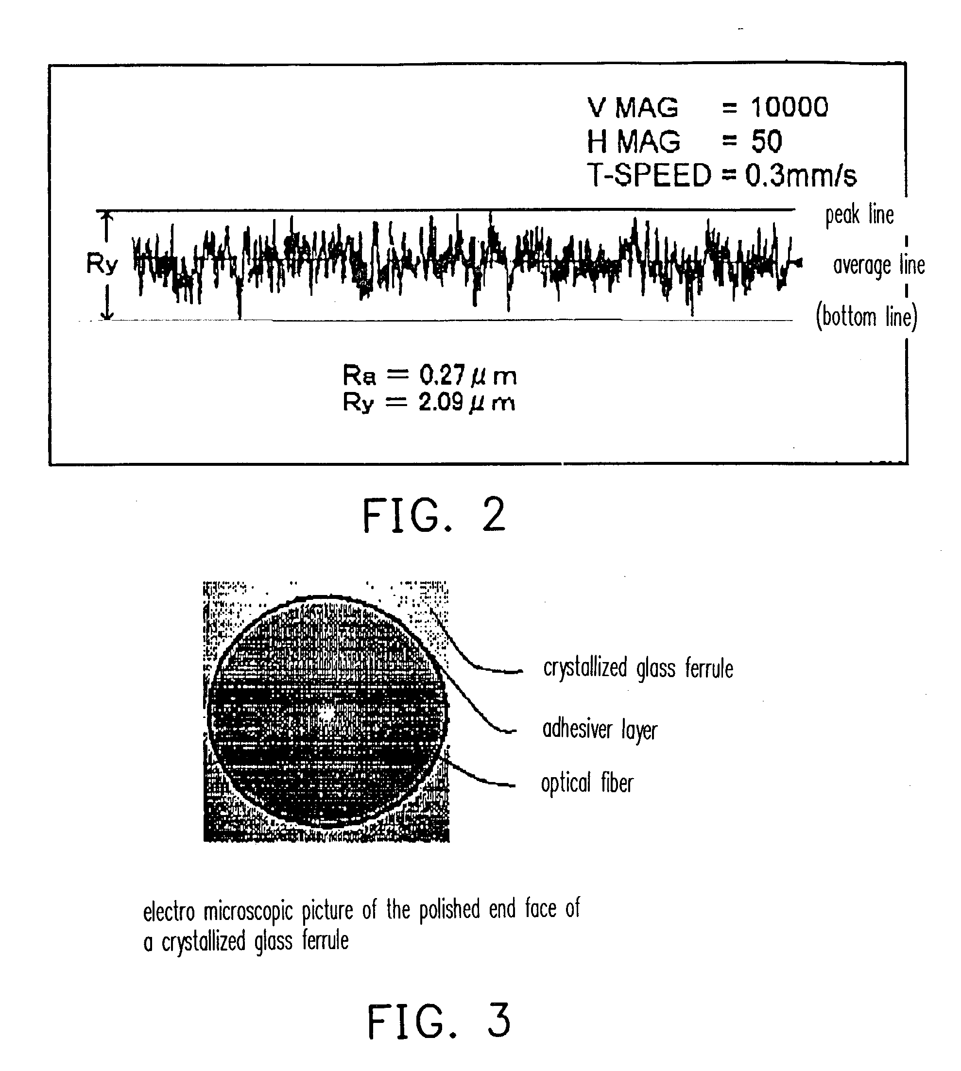 Capillary for optical fiber, ferrule for optical connector, and optical-fiber-fixed capillary