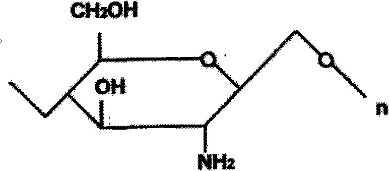 Additive composite for eliminating formaldehyde in adhesive and preparation method thereof