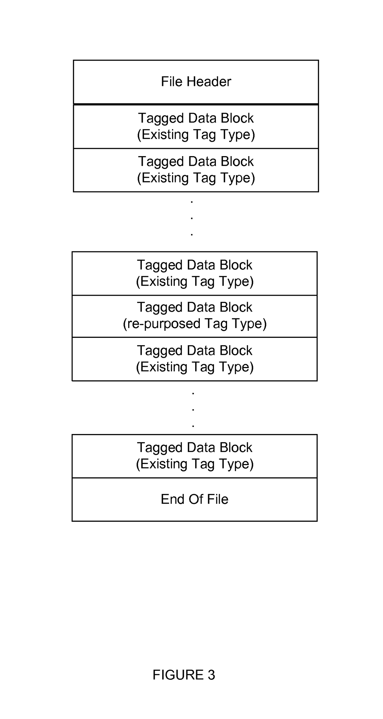 Title materials embedded within media formats and related applications