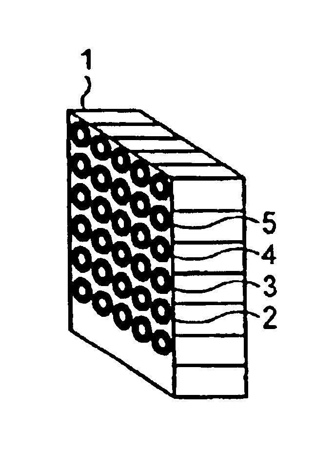 Screens for RF magnetic flux