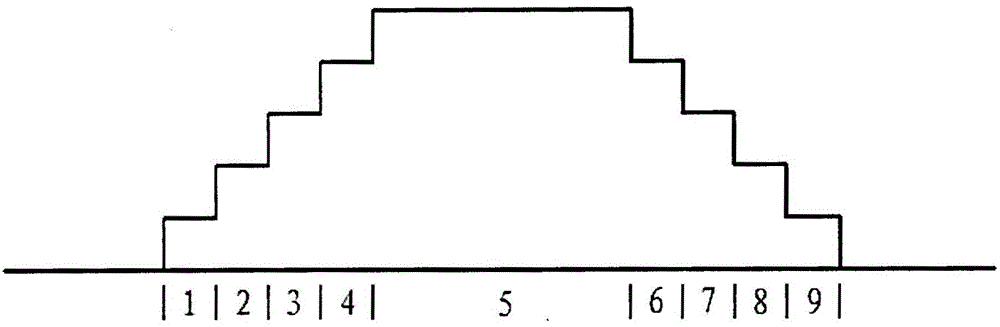 Circuit for controlling edge waveform of audio envelope line