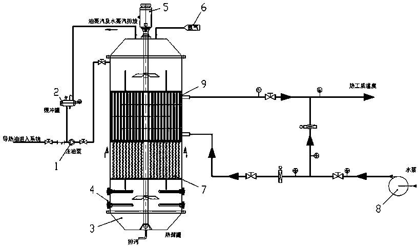 Corrugated plate molten salt heat storing and heat supplying system and working method thereof