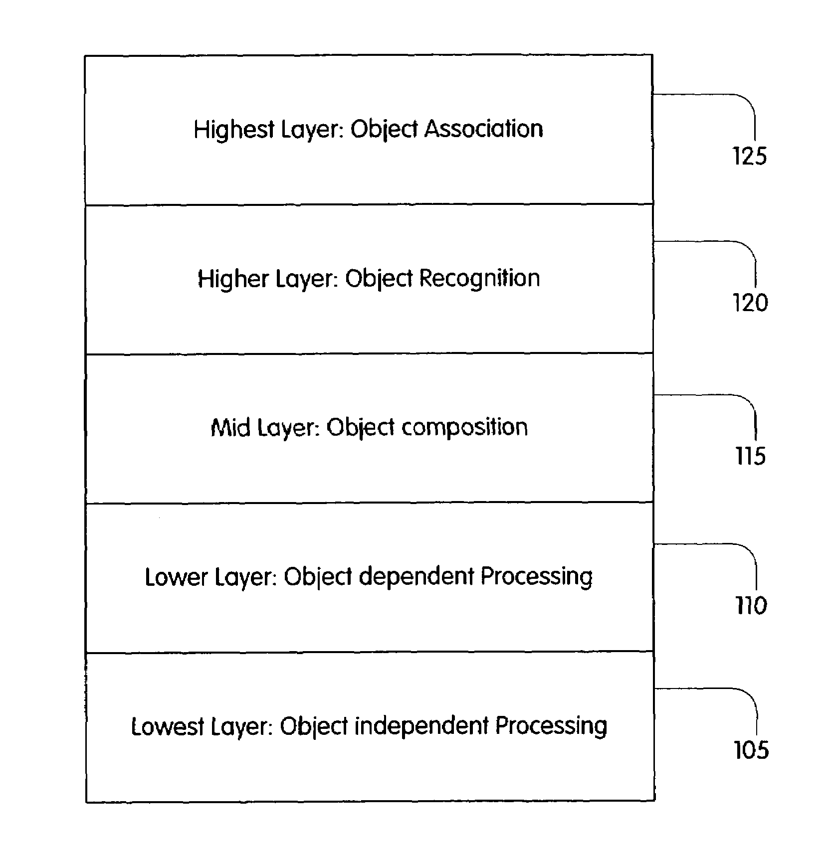 Method and apparatus for image processing