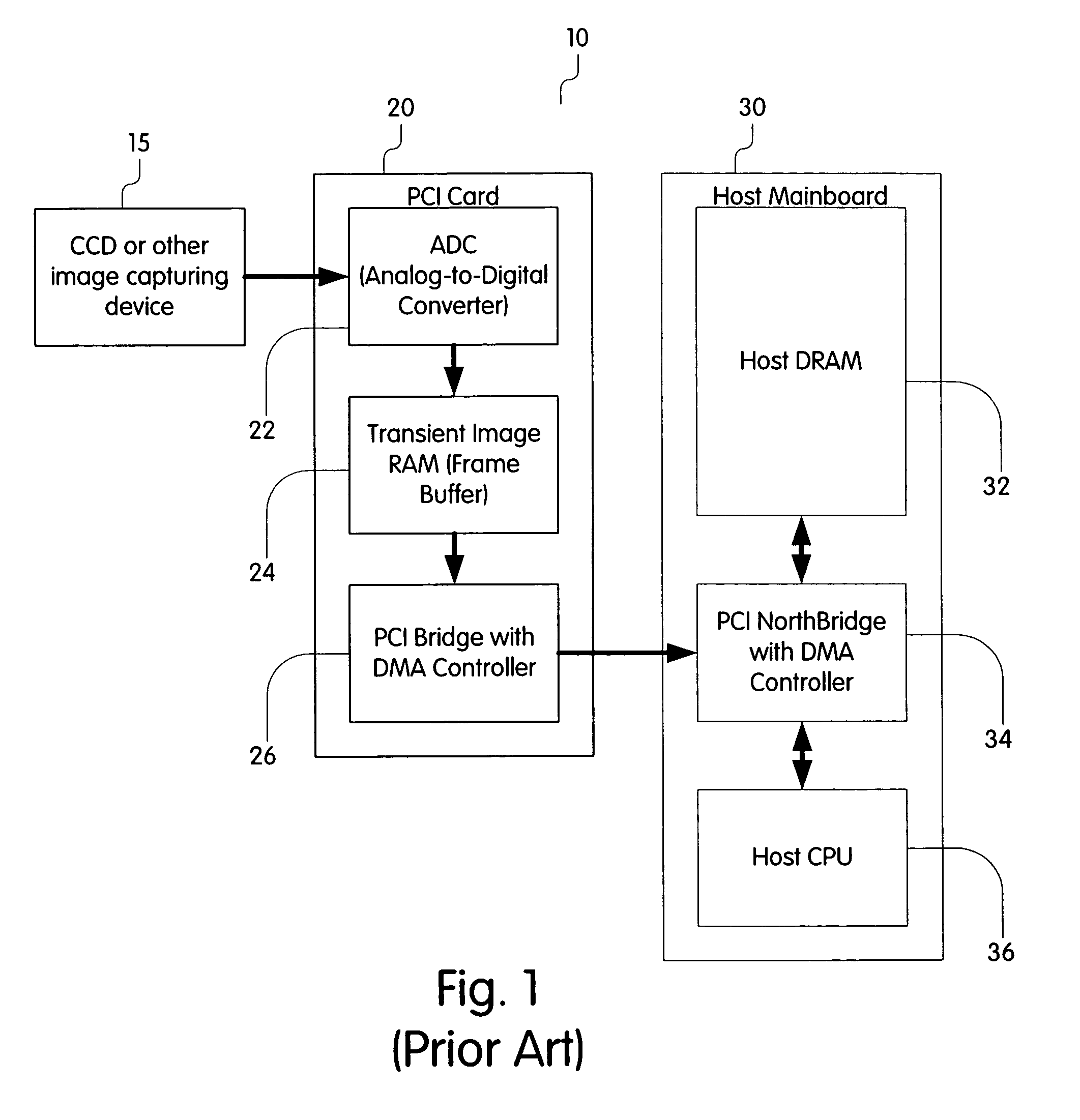 Method and apparatus for image processing