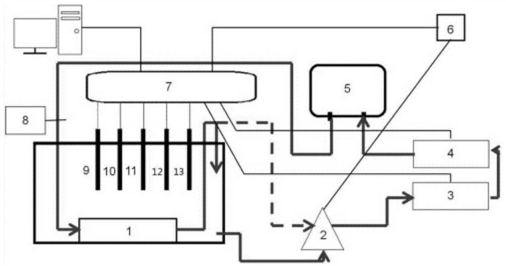 A method for water quality monitoring using the ammonia entropy of aquatic organisms as an index