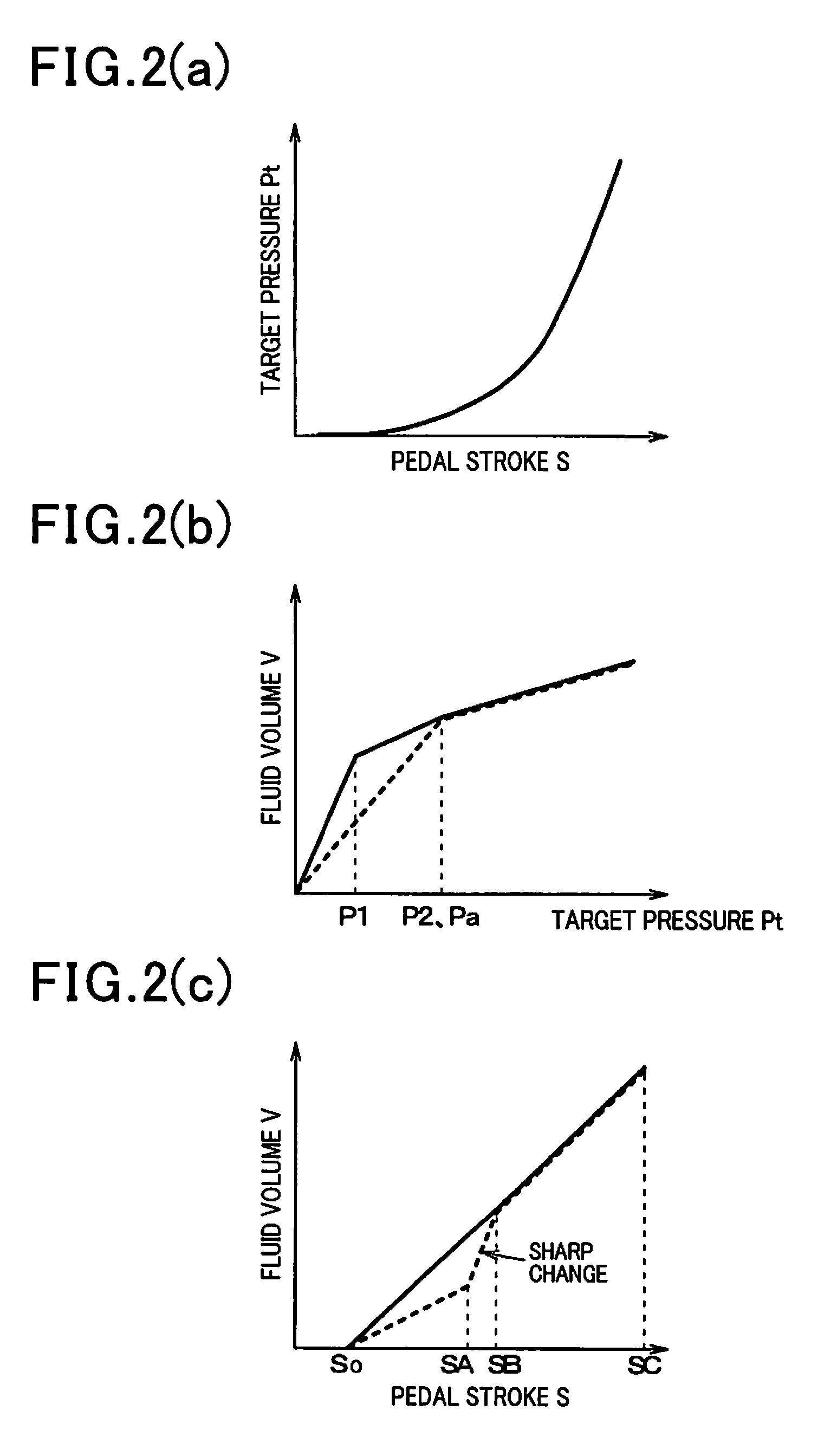 Braking device for vehicle designed to achieve smooth deceleration