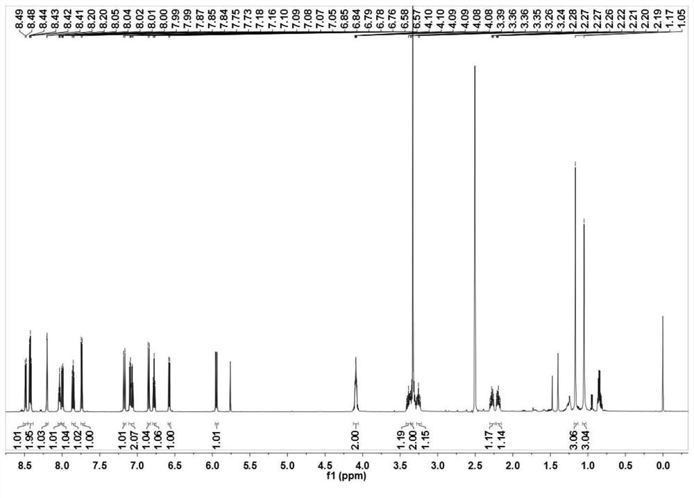 A kind of spiropyran-naphthalimide derivative and its synthesis method and application