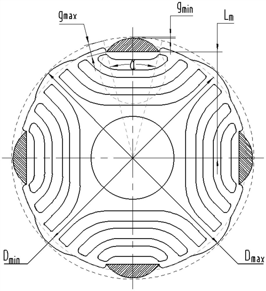 Motor rotors and reluctance motors