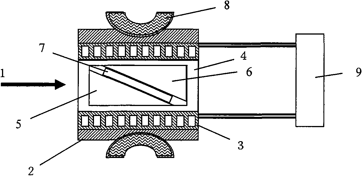 Device for improving stability of deep ultraviolet lasers