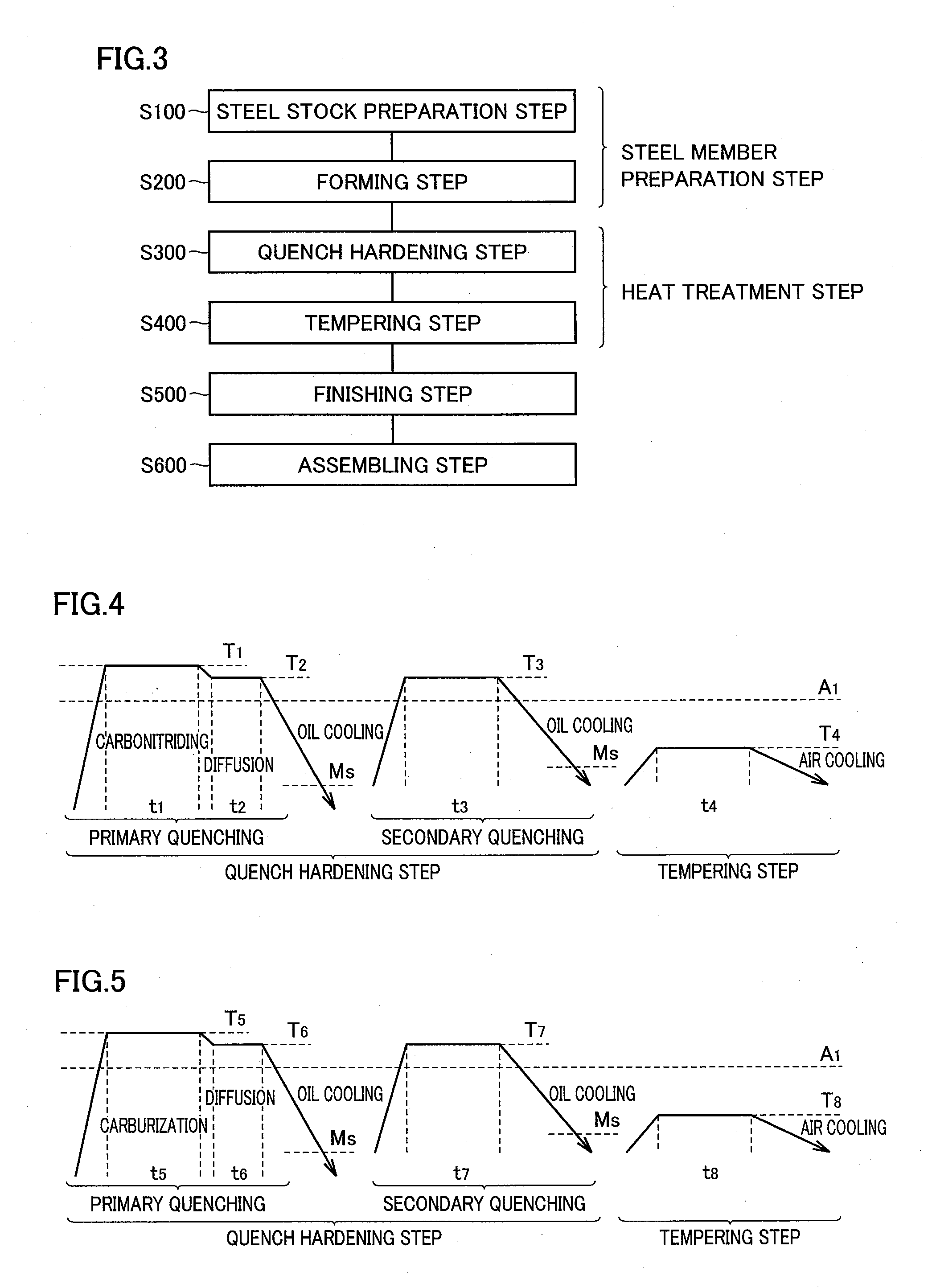 Rolling member, rolling bearing and process for manufacturing rolling member