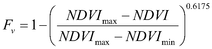 Soil water content inversion method of comprehensive drought model