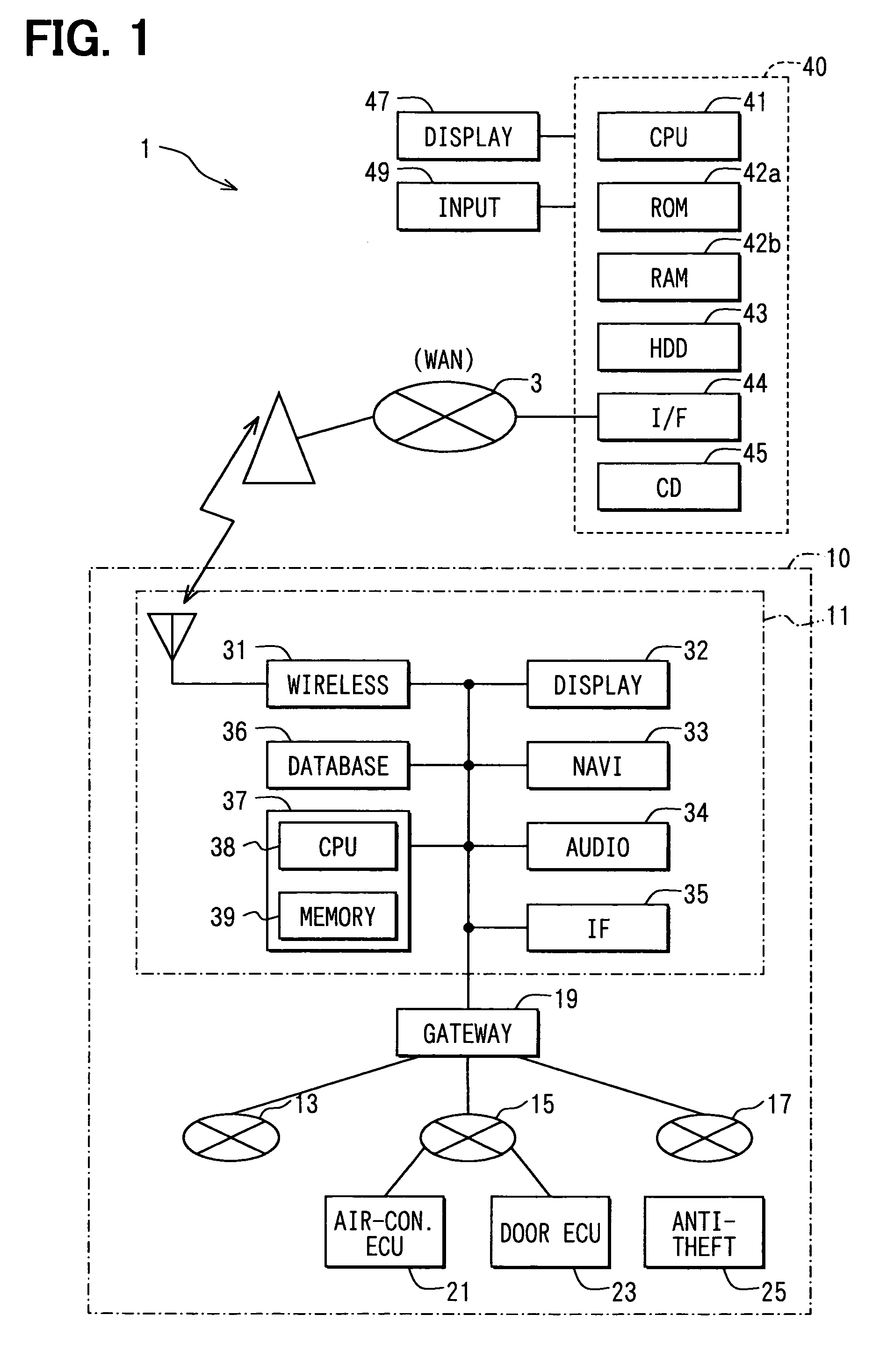 Information processing system