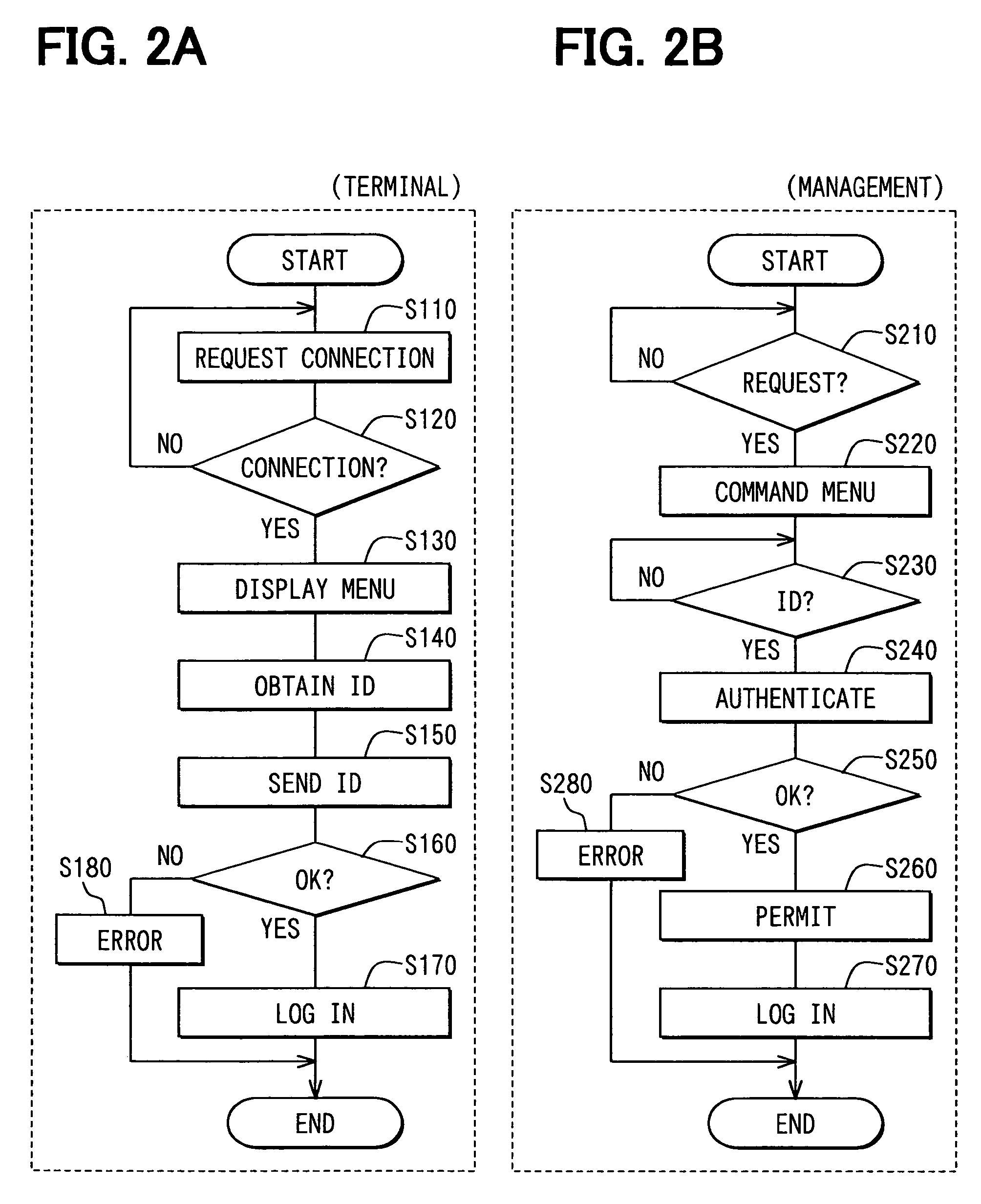 Information processing system