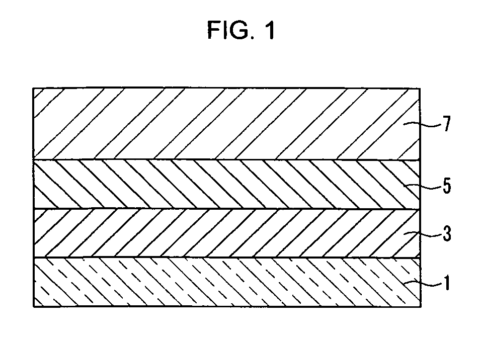 Resist underlayer composition and method of manufacturing semiconductor integrated circuit device using the same