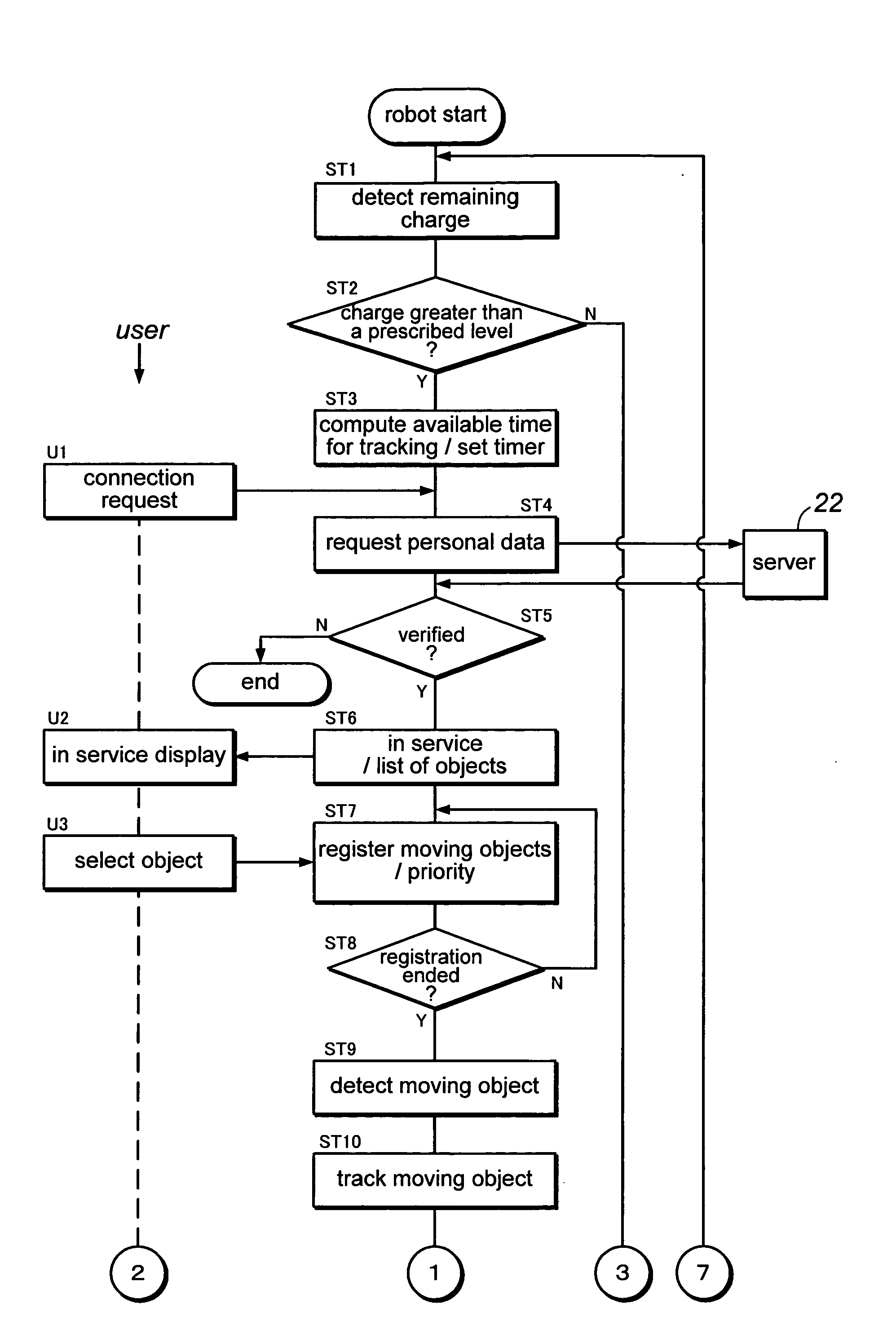 Picture taking mobile robot