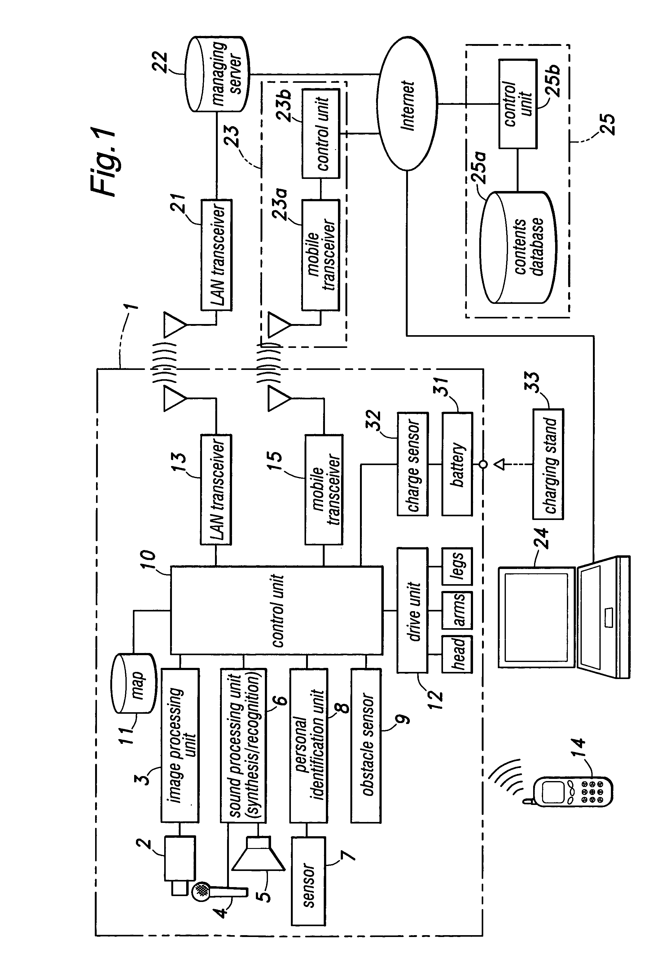 Picture taking mobile robot