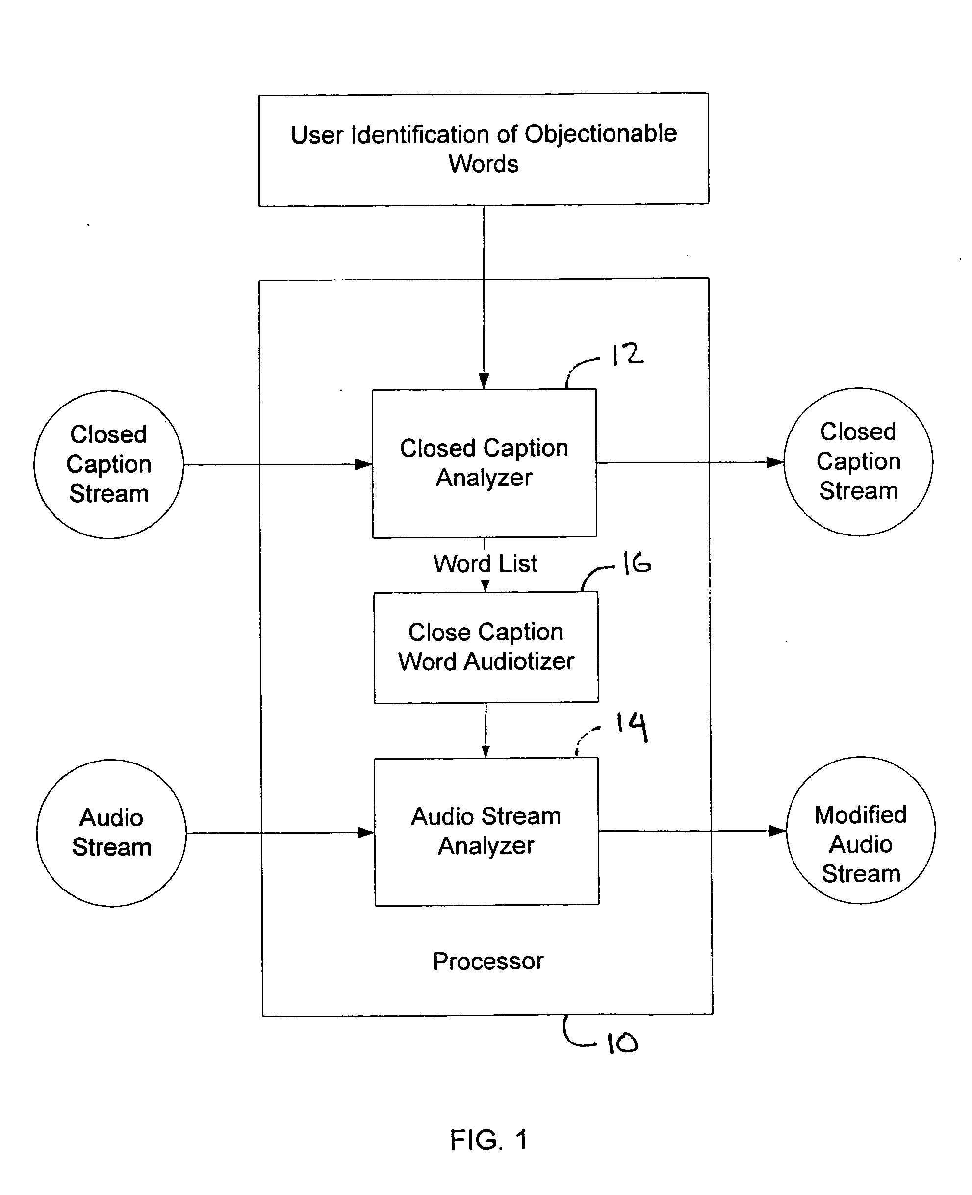 Method and apparatus for controlling play of an audio signal