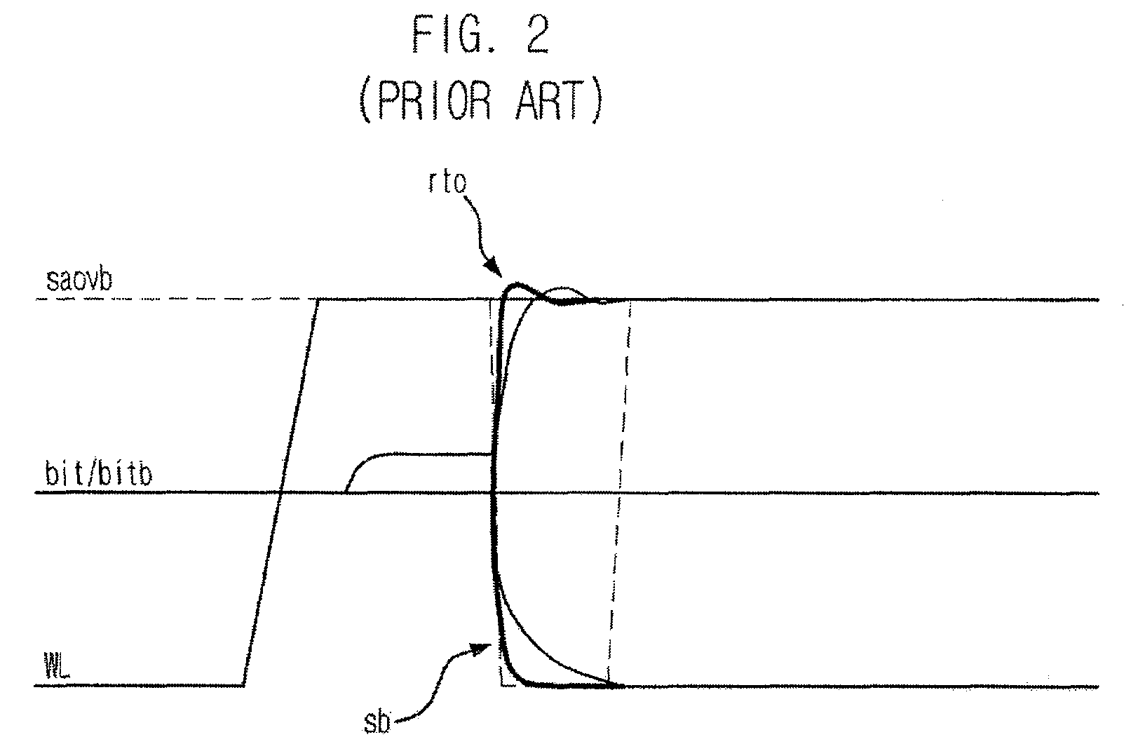 Semiconductor memory device capable of controlling drivability of overdriver