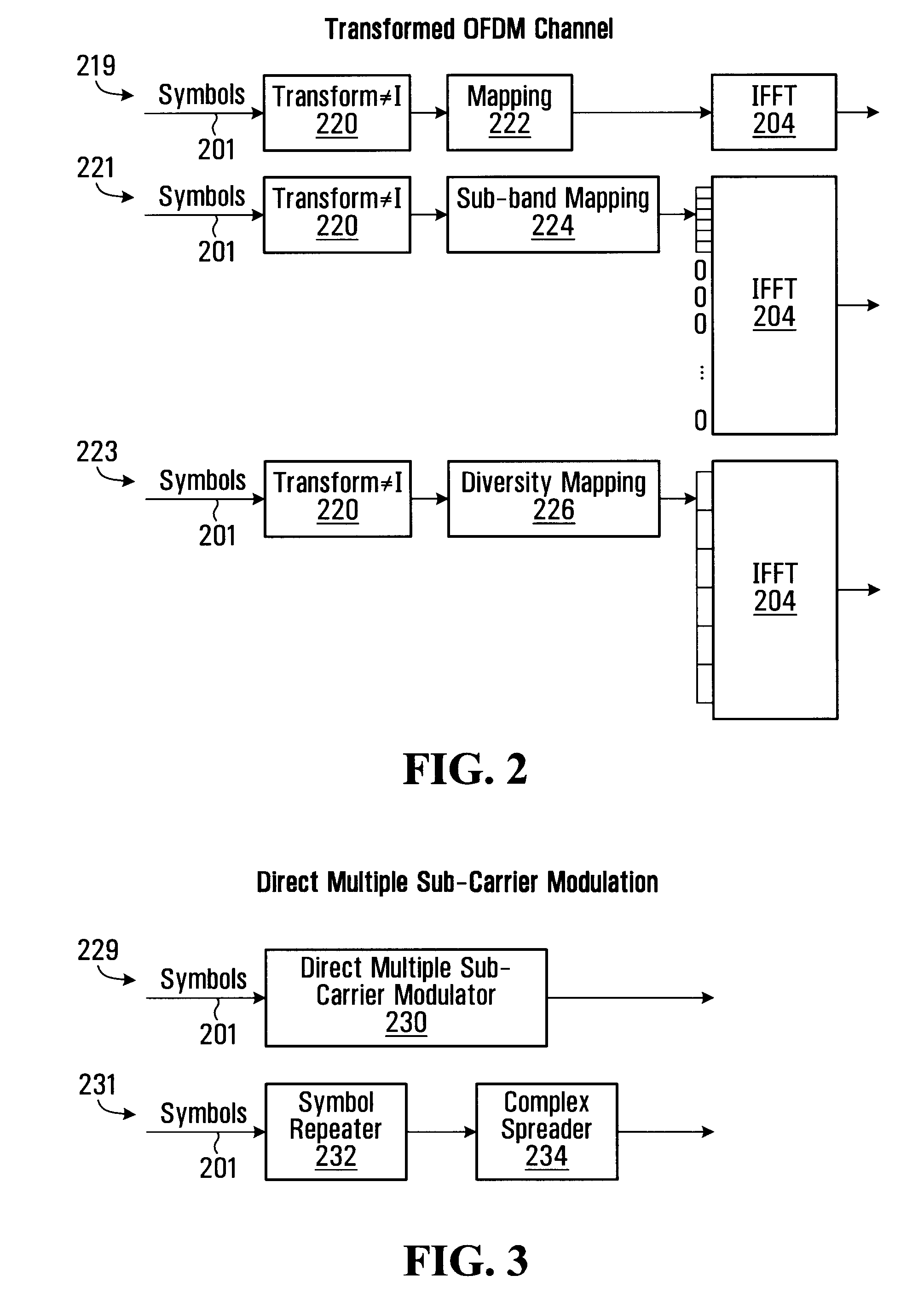 Method and System For Combining Ofdm and Transformed Ofdm