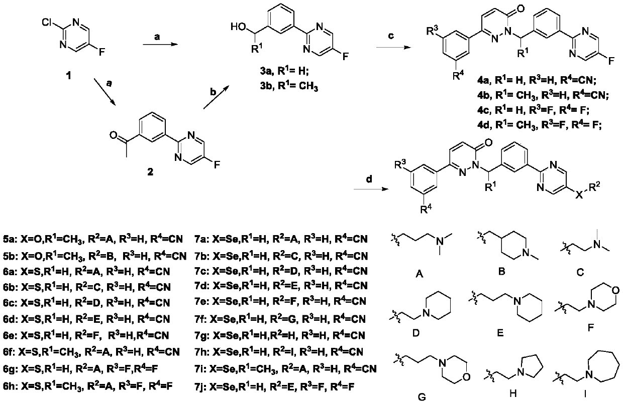 Preparation method of pyrimidine derivative and application thereof